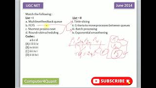 Celebrity UGC NET CS Question on Scheduling Algorithms | Operating system | June 2014| Previous year question Net Worth