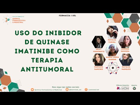 Vídeo: Papel Dos Inibidores Da Tirosina Quinase HGF / C-MET No Melanoma Metastático