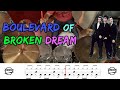 Green Day - Boulevard Of Broken Dreams | Drum Cover | Drum Score | Hugo Zerecero