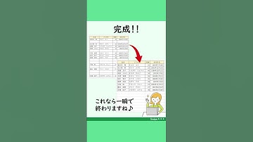 これはすごい！爆速テクニック【空白行を一括削除する方法】#Shorts