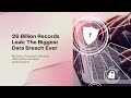 26 billion records leak  the biggest data breach ever