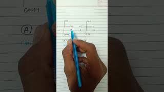 Pair of enantiomers stereochemistry #day5
