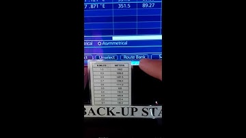 FURUNO FMD 3300 ECDIS - How To Make A Route