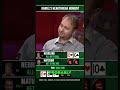 Negreanu's $500K Poker Nightmare: Ace-King or Bluff?!