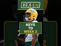 Keys to Victory for the Elks in Week 2 vs. the Montreal Alouettes