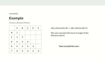 UPGMA Algorithm Explained with Example
