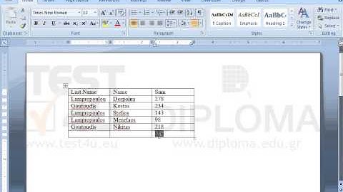 Change the sum of Lampropoulou Despoina from 123 to 278. Next, update the total sum in the last...