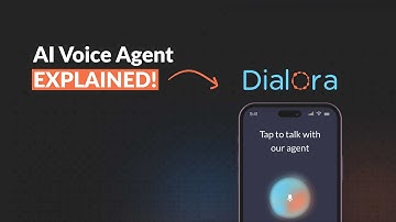 Dialora Explainer with Demo March 2025
