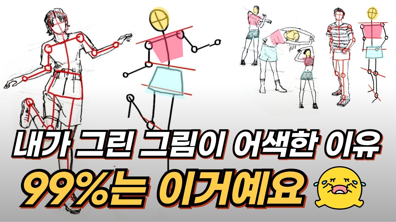 드로잉 5배 쉬워지는 아주 쉽게 사람 그리는 법 (왕초보 인체드로잉/도형화) - YouTube
