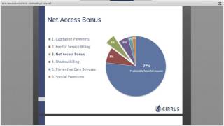 Webinar for Physicians: Conquering FHO Problems to Improve FHT Performance | Cirrus Consulting Group