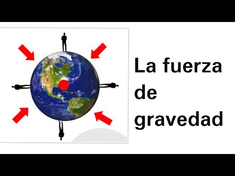 Video: Fuerzas De Gravedad