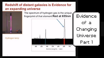 Evidence of an Expanding Universe part 1