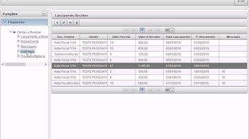 Projeto T2Ti ERP 2.0 - Java WEB - Bloco Financeiro