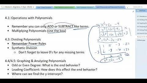 Algebra 2: Unit 4 Review