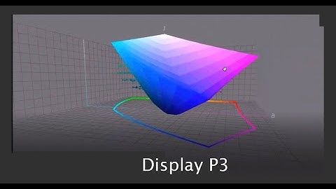3D Visualization of Color Spaces 2.5: Pointer