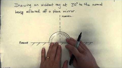 LIGHT: Plane Mirror ray diagrams