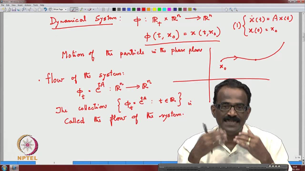 Mod-05 Lec-25 2 by 2 systems and Phase Plane Analysis