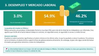 Análisis de las variables macroeconómicas y la realidad económica de México