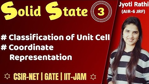 Classification of unit cell on the basis of length and interfacial angles|Coordinate representation