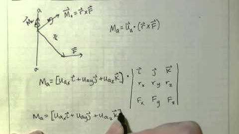Moment of a Force about a Specified Axis