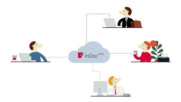 Do business digitally, securely, and stress-free with InDoc EDGE!