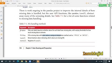 PIAIC - AIC-Q2 - Batch04-35 - Pandas Lecture 4  - [Sir Nasir] (17 Jan 2021)