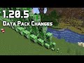 Data pack news in minecraft 1205