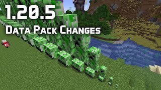 Data Pack News in Minecraft 1.20.5