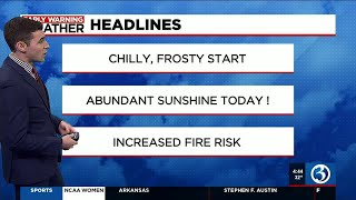 Technical Discussion: Even milder weather is on the way!