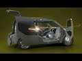 Renault Frenzy