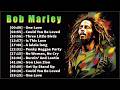 Bob Marley – Music, Freedom, and Revolution: The Story of a Global Icon 🎤🔥