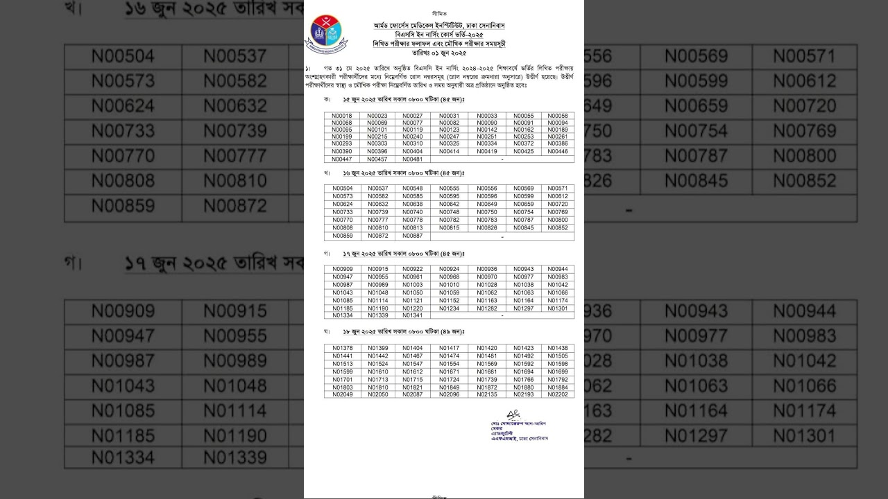 Army Nursing Admission Result 2025
