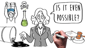 Is Truly Sustainable Business Possible? Here