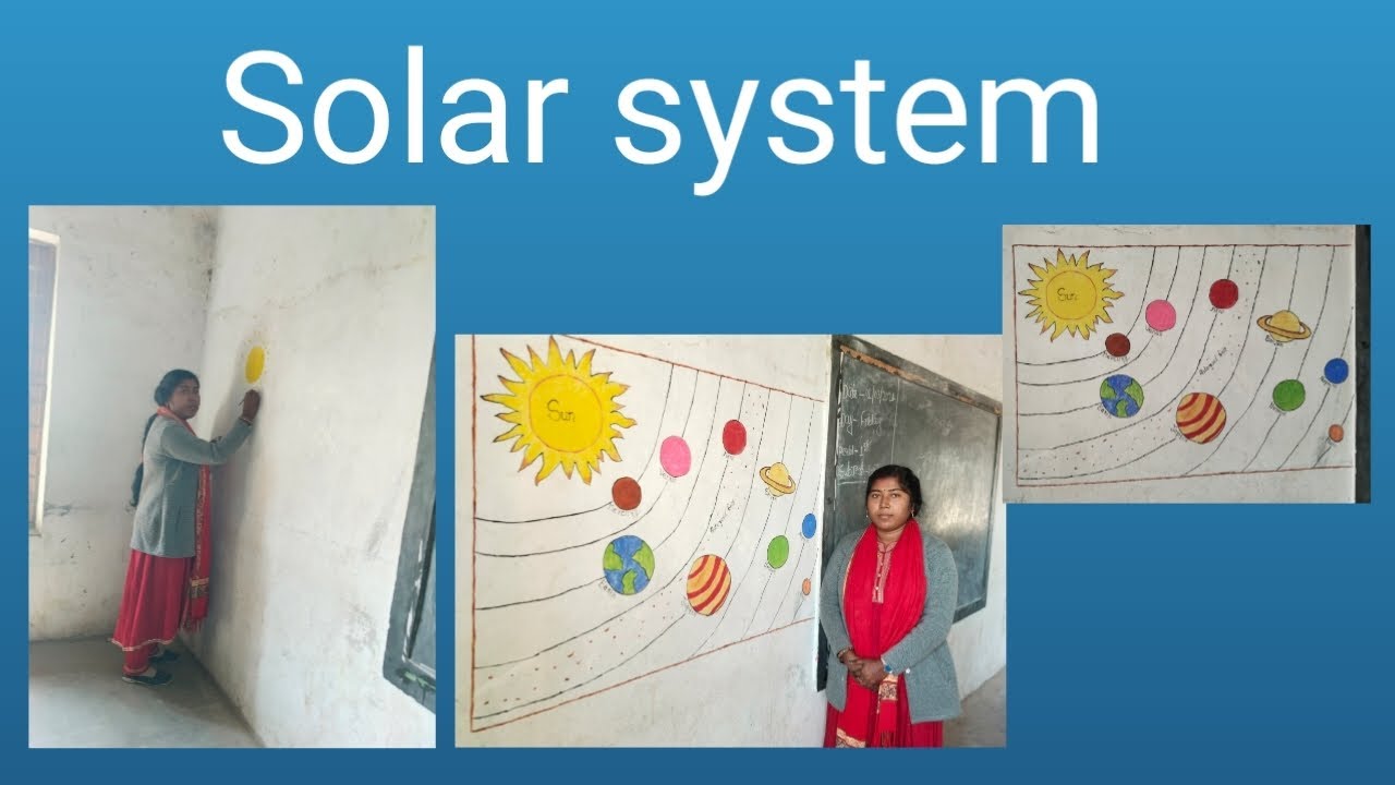 #Solar System,# Class -8,#science ,#Tare aur suraye ka parivar - YouTube