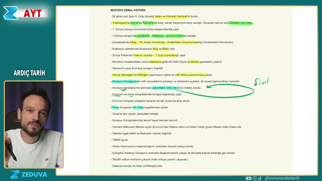 AYT Tarih Mustafa Kemal Atatürk