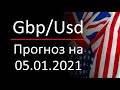 Прогноз форекс, курс доллара gbpusd, 05.01.2021. Forex. Трейдинг с нуля для новичков.