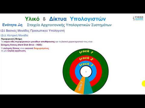 Βίντεο: Ποιοι τύποι συσκευών αποθήκευσης είναι τα μαγνητικά μέσα που είναι οπτικά στερεάς κατάστασης;