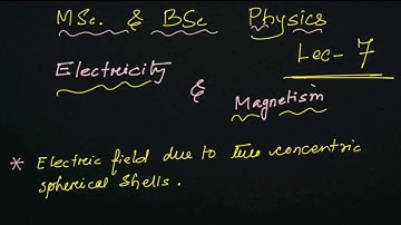 Electric field due to two concentric hollow spherical shells, Electricity and Magnetism lec-7