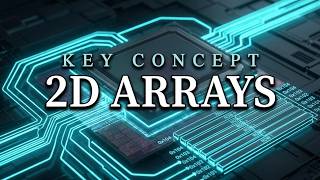 Multidimensional Arrays: 2D Arrays & Memory Layout