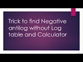 Trick to find negative antilog without log table