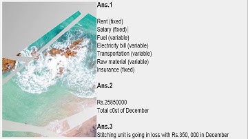 MKT501-Marketing Management GDB SOLUTION Winter Fall 2019