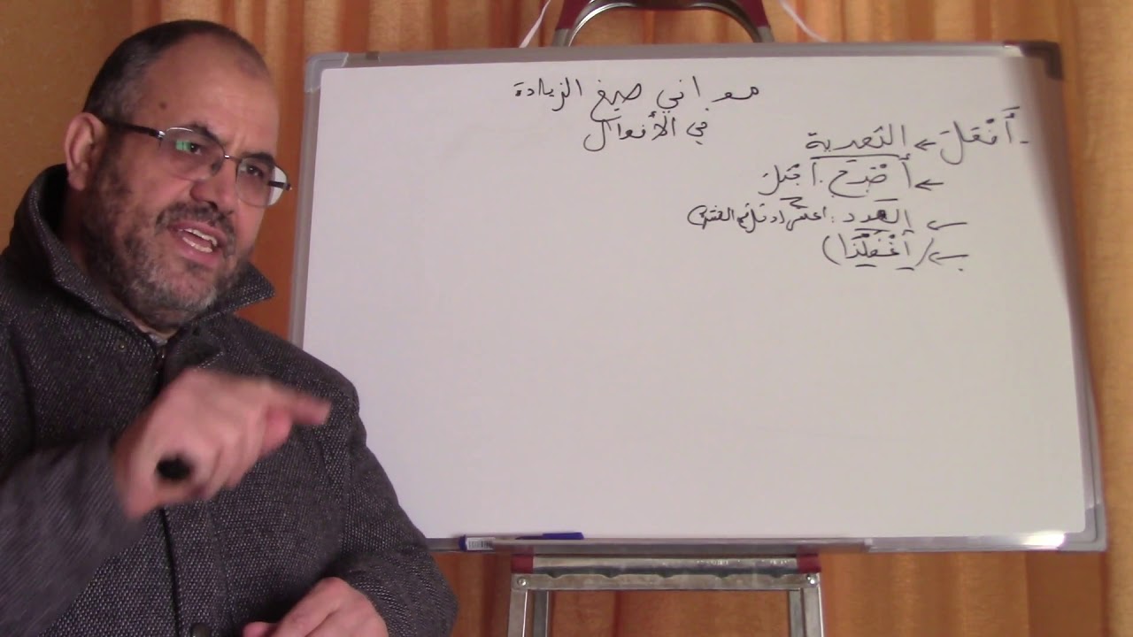 محور  معاني صيغ الزيادة في الأفعال 1