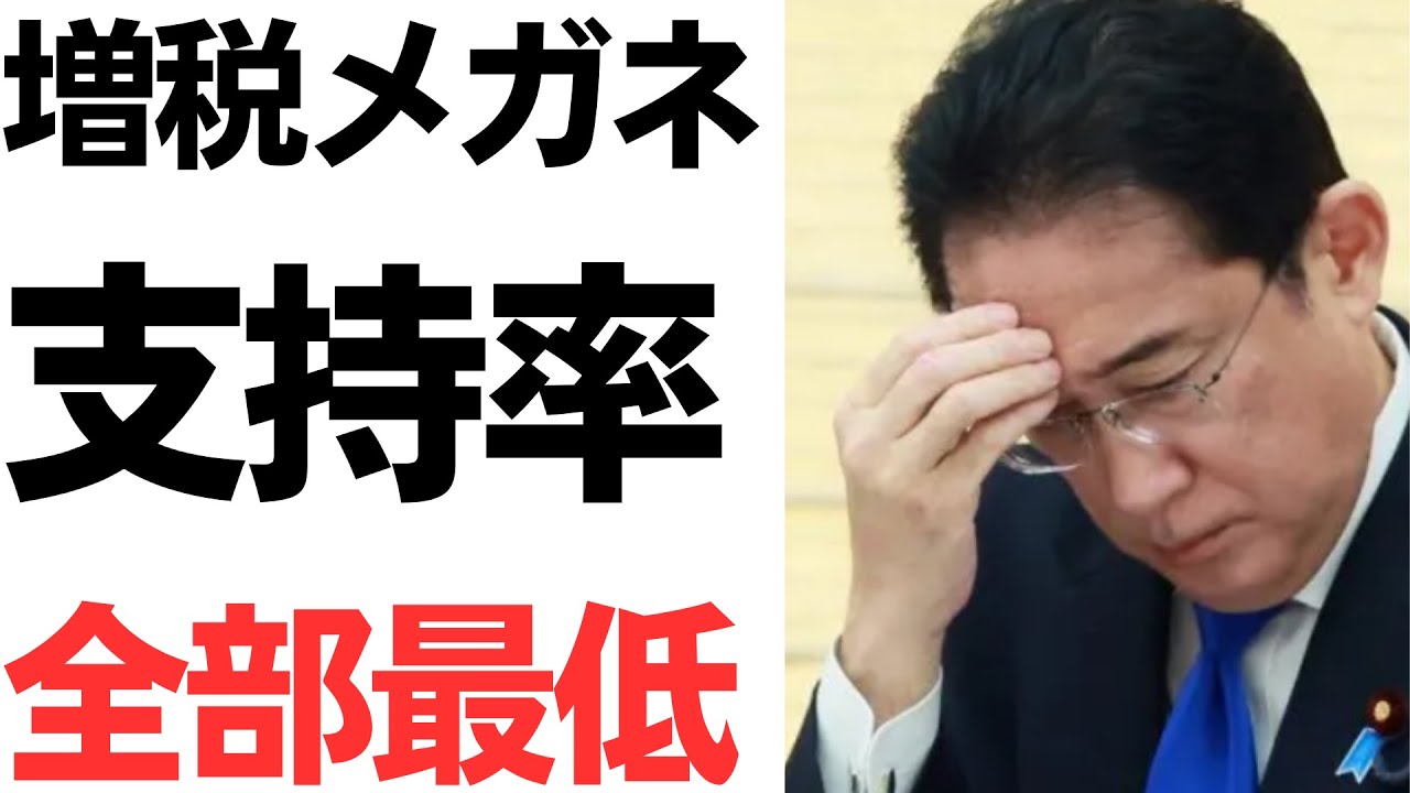 【岸田政権】増税メガネ内閣支持率軒並み底割れ…！当たり前だろ【オワコン詐欺】を扱う動画のサムネイル