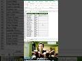 Add Mr. or Mrs. Automatically in Excel! | IF Formula Trick ⚡