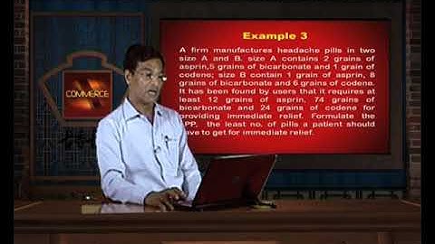 Linear Programming and Formulation Unit 3 Part 1