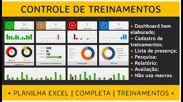 Planilha Excel - Controle Treinamentos com dashboard
