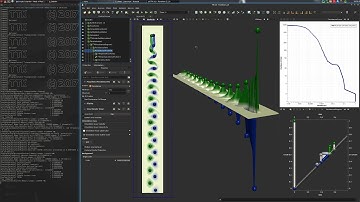 TTK usage tutorial - Builtin example 1 demo