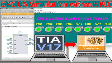 SIMULATION PLC S7-1500 OPC UA Server connect with Proficy Cimplicity HMI OPC UA Client