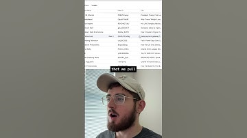 Scrape leads from YouTube using n8n + AirTable!