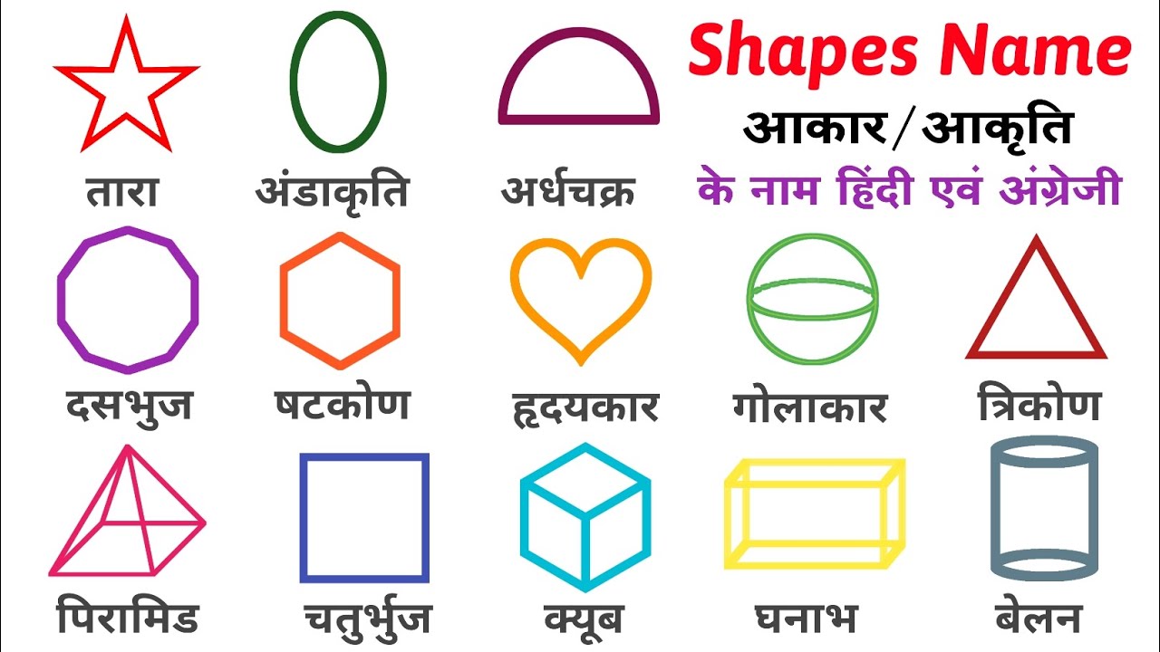 Shapes Names Fancy Shapes Names Writing Basic Shapes Shape Name shapes-names-fancy-shapes-names-writing-basic-shapes-shape-name